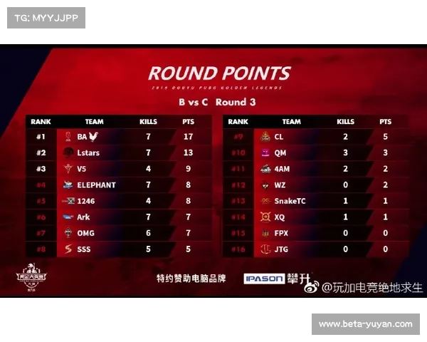 游骑兵分析师Booth揭秘AI决策系统助力世界大赛战术预测精准达96%